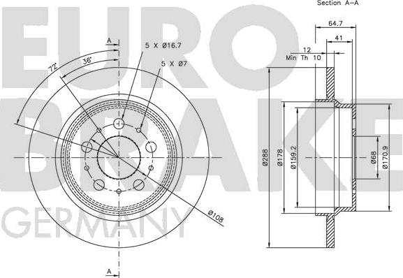 Eurobrake 5815204843 - Kočioni disk www.molydon.hr