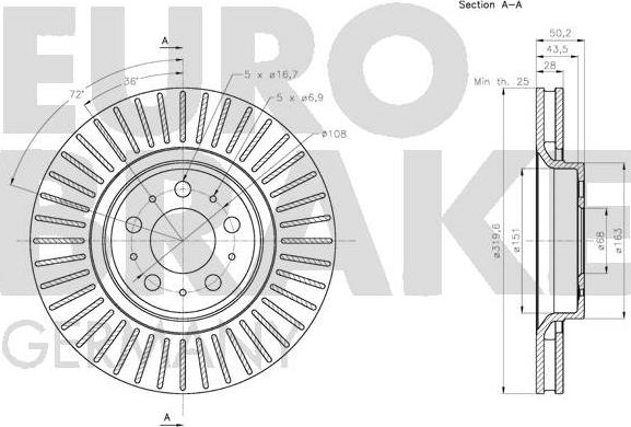 Eurobrake 5815204862 - Kočioni disk www.molydon.hr