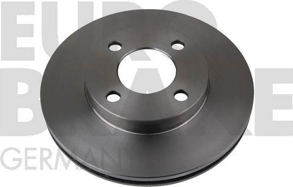 Eurobrake 5815204719 - Kočioni disk www.molydon.hr