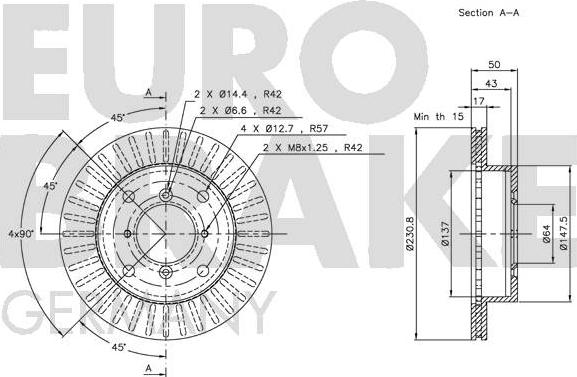 Eurobrake 5815205205 - Kočioni disk www.molydon.hr