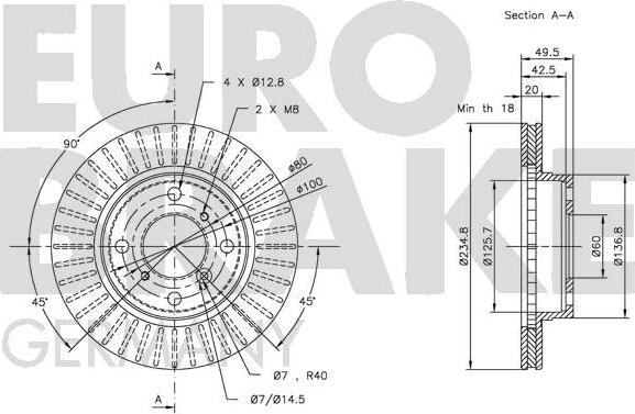 Eurobrake 5815205206 - Kočioni disk www.molydon.hr