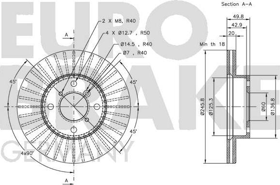 Eurobrake 5815205208 - Kočioni disk www.molydon.hr