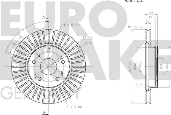 Eurobrake 5815205219 - Kočioni disk www.molydon.hr