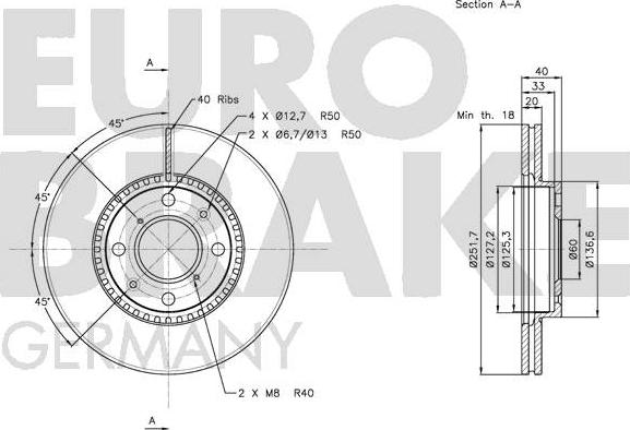 Eurobrake 5815205214 - Kočioni disk www.molydon.hr