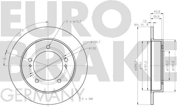 Eurobrake 5815205230 - Kočioni disk www.molydon.hr