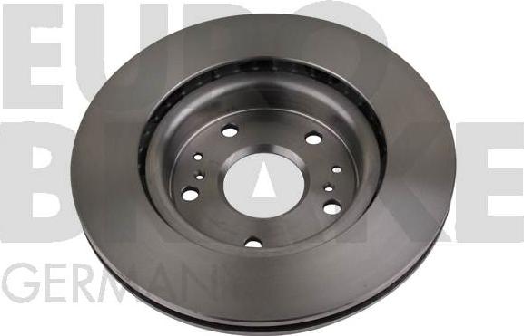 Eurobrake 5815205231 - Kočioni disk www.molydon.hr