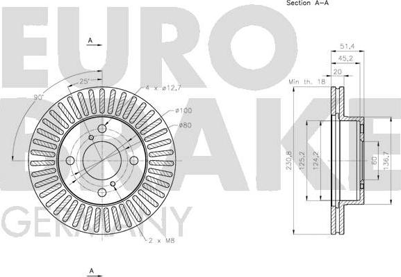 Eurobrake 5815205220 - Kočioni disk www.molydon.hr