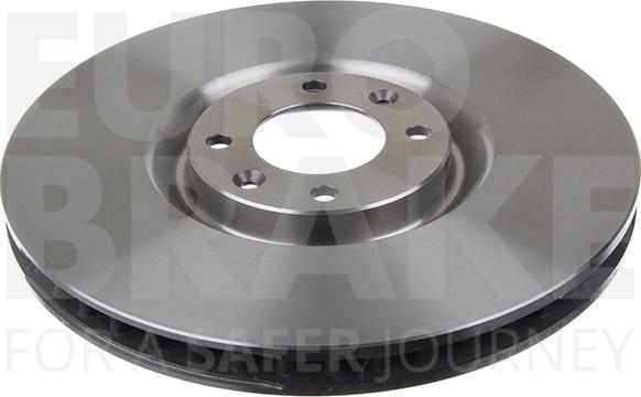 Eurobrake 5815201953 - Kočioni disk www.molydon.hr