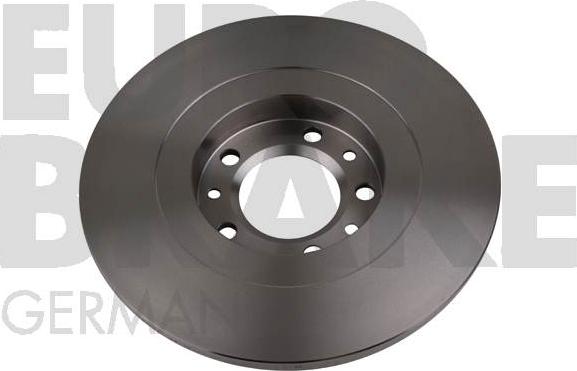 Eurobrake 5815201957 - Kočioni disk www.molydon.hr