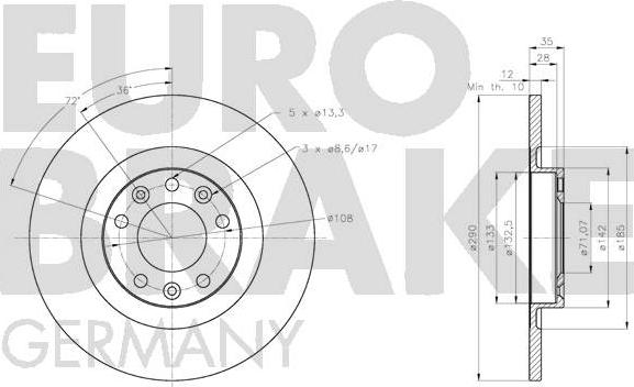 Eurobrake 5815201957 - Kočioni disk www.molydon.hr