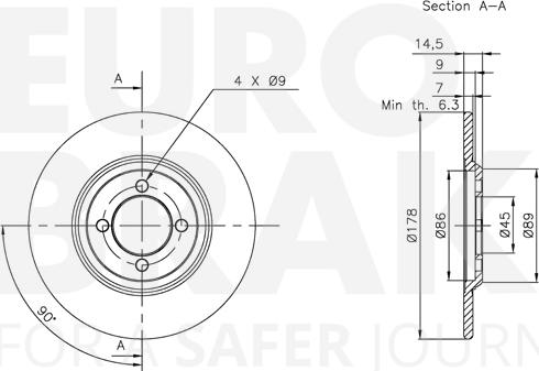 Eurobrake 5815201904 - Kočioni disk www.molydon.hr