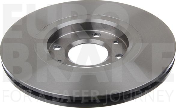 Eurobrake 5815201919 - Kočioni disk www.molydon.hr