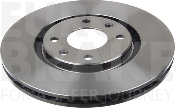 Eurobrake 5815201919 - Kočioni disk www.molydon.hr