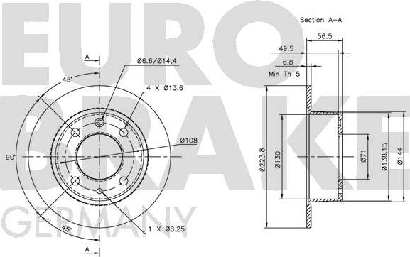 Eurobrake 5815201914 - Kočioni disk www.molydon.hr