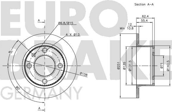 Eurobrake 5815201924 - Kočioni disk www.molydon.hr