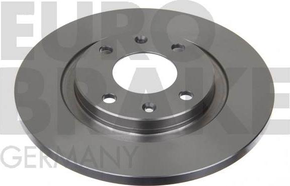 Eurobrake 5815201925 - Kočioni disk www.molydon.hr