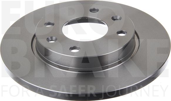 Eurobrake 5815201926 - Kočioni disk www.molydon.hr