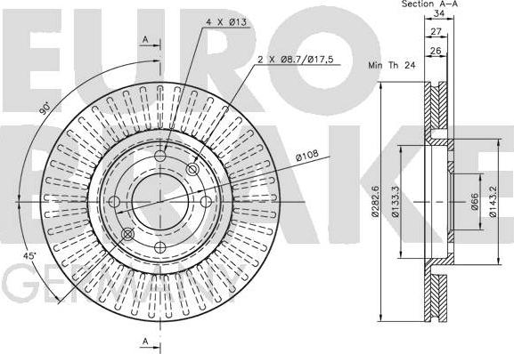 Eurobrake 5815201927 - Kočioni disk www.molydon.hr