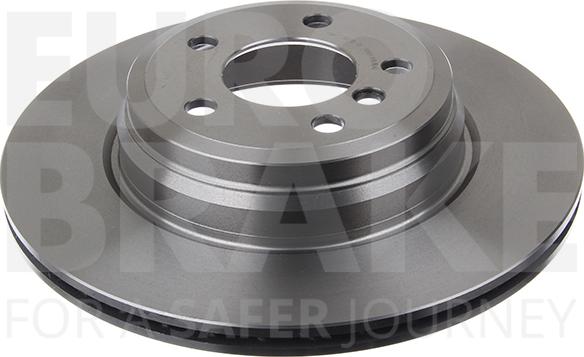 Eurobrake 5815201599 - Kočioni disk www.molydon.hr