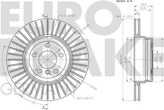 Eurobrake 5815201590 - Kočioni disk www.molydon.hr