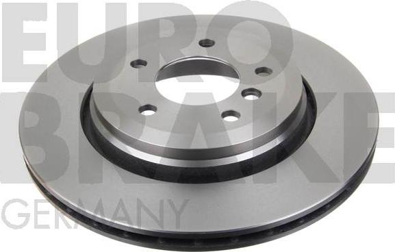 Eurobrake 5815201545 - Kočioni disk www.molydon.hr