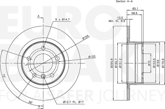 Eurobrake 5815311556 - Kočioni disk www.molydon.hr