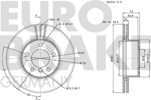 Eurobrake 5815201566 - Kočioni disk www.molydon.hr