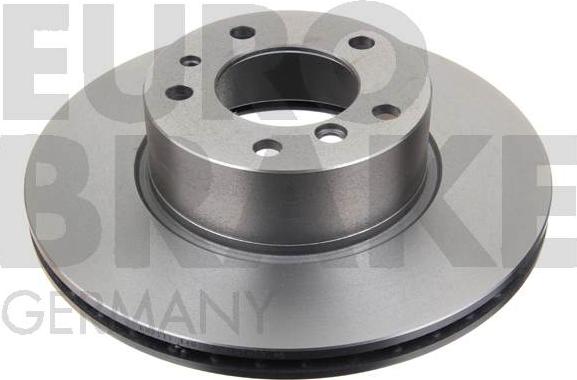 Eurobrake 5815201519 - Kočioni disk www.molydon.hr