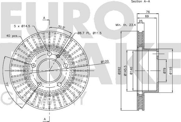 Eurobrake 5815201515 - Kočioni disk www.molydon.hr