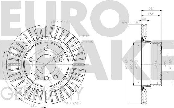 Eurobrake 58152015114 - Kočioni disk www.molydon.hr