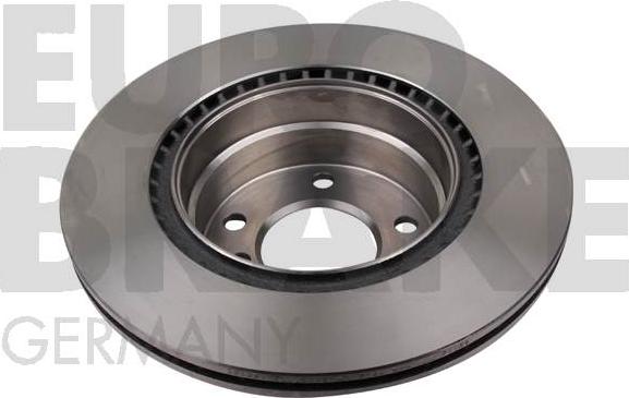 Eurobrake 58152015114 - Kočioni disk www.molydon.hr