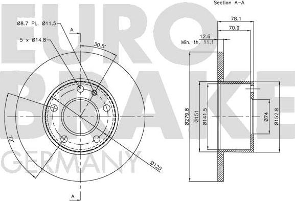 Eurobrake 5815201511 - Kočioni disk www.molydon.hr