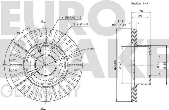 Eurobrake 5815201513 - Kočioni disk www.molydon.hr