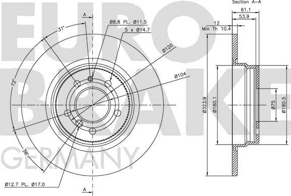 Eurobrake 5815201533 - Kočioni disk www.molydon.hr