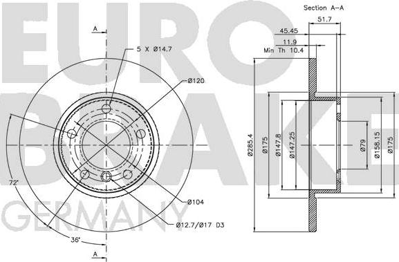 Eurobrake 5815201524 - Kočioni disk www.molydon.hr