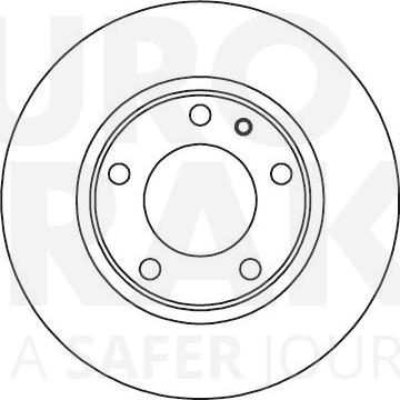 Eurobrake 5815201574 - Kočioni disk www.molydon.hr