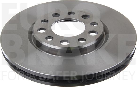 Eurobrake 5815201034 - Kočioni disk www.molydon.hr