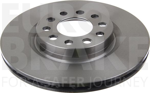 Eurobrake 5815201033 - Kočioni disk www.molydon.hr