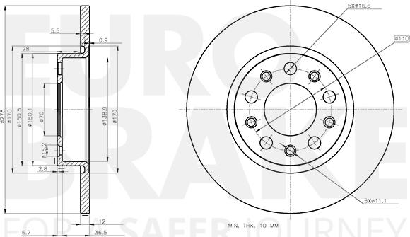 Eurobrake 5815201032 - Kočioni disk www.molydon.hr