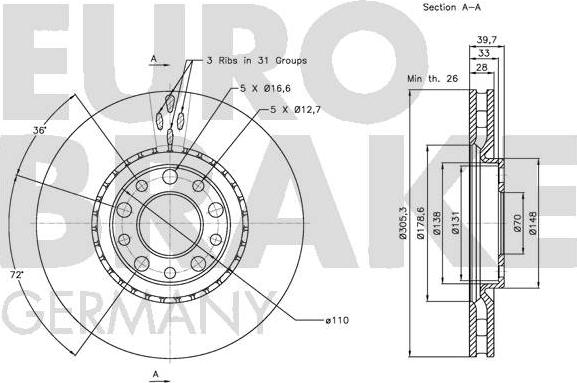 Eurobrake 5815201022 - Kočioni disk www.molydon.hr