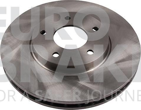 Eurobrake 5815201222 - Kočioni disk www.molydon.hr