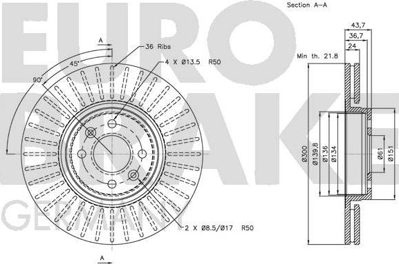 Eurobrake 5815203947 - Kočioni disk www.molydon.hr