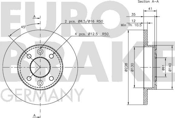 Eurobrake 5815203908 - Kočioni disk www.molydon.hr