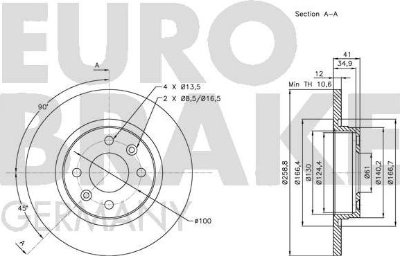 Eurobrake 5815203939 - Kočioni disk www.molydon.hr