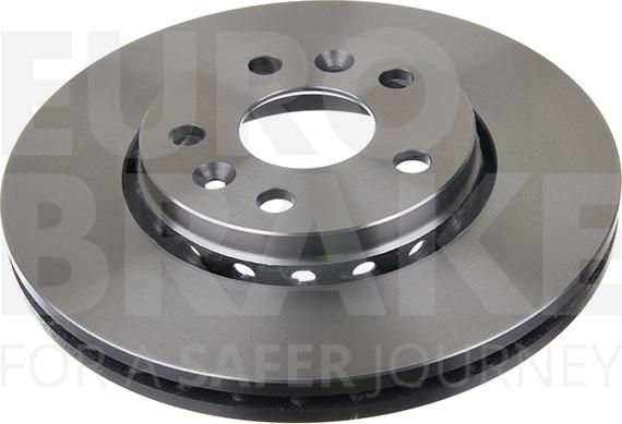 Eurobrake 5815203974 - Kočioni disk www.molydon.hr