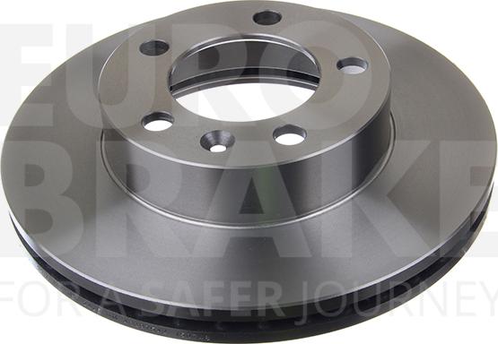 Eurobrake 5815203976 - Kočioni disk www.molydon.hr