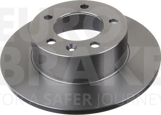 Eurobrake 5815203977 - Kočioni disk www.molydon.hr