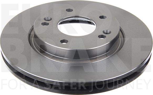 Eurobrake 5815203449 - Kočioni disk www.molydon.hr