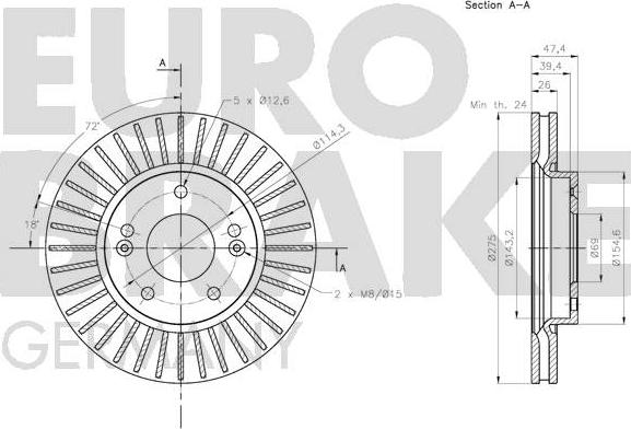 Eurobrake 5815203449 - Kočioni disk www.molydon.hr