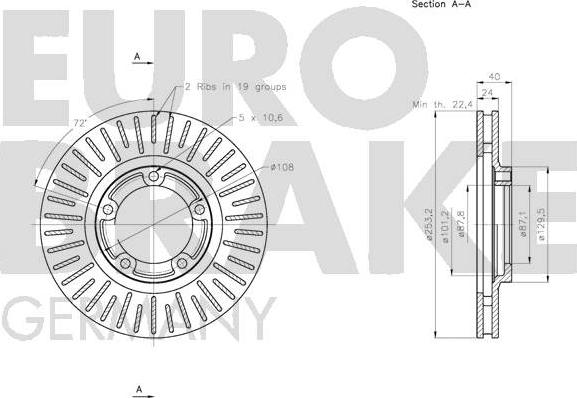 Eurobrake 5815203405 - Kočioni disk www.molydon.hr